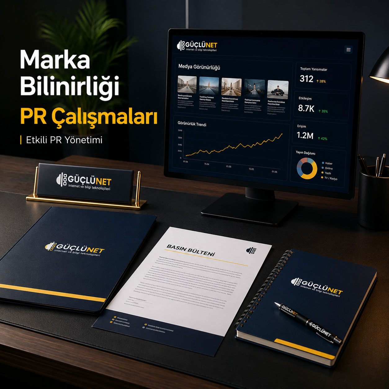 Marka bilinirliği